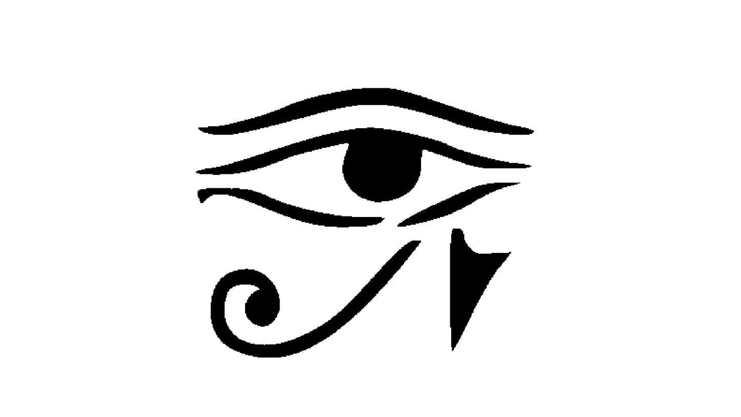 Eye of Amun-Ra Egyptian Stencil, Reusable Plastic Template, 7x8.75 Inch, Durable for Historical reusable Mylar wall painting stencil