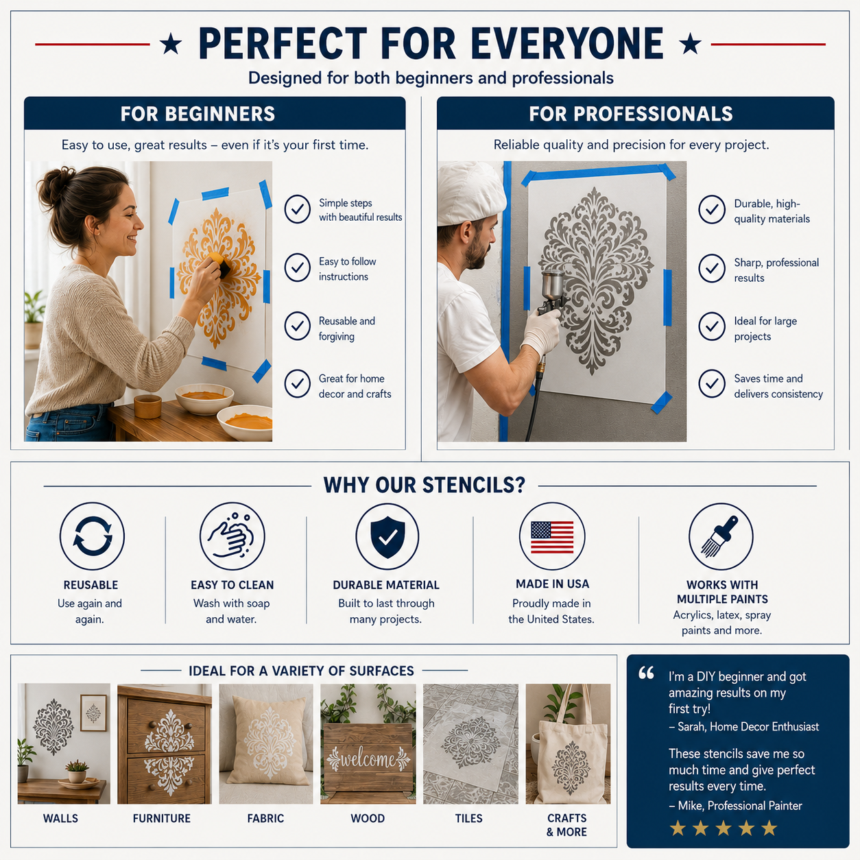Stencil Joker face, Plastic Reusable, 5 x 6 inch stencil photo 4