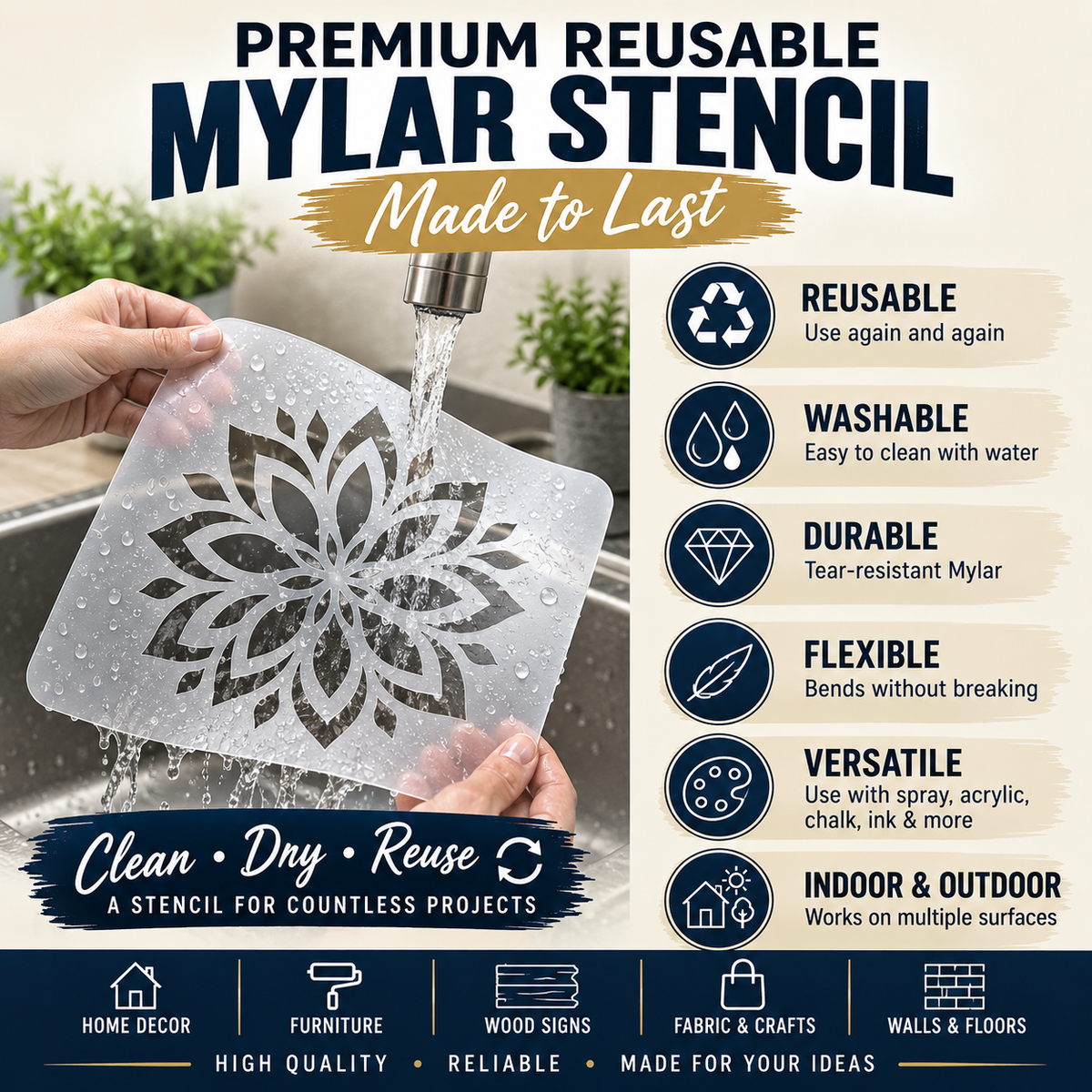 Classic Grand Touring Sports Car Reusable Mylar Stencil for Art and DIY Crafts Template